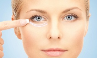 rejuvenating procedures for the skin around the eyes